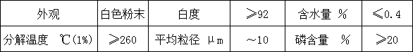 聚烯烃膨胀型无卤阻燃剂HF-800B(图1)