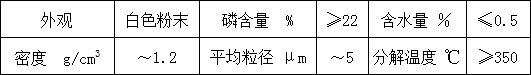 热塑性弹性体TPE用无卤阻燃剂HF-601B(图1)